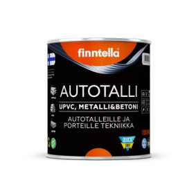 Интерьерная краска FINNTELLA PANSSARI MATTA — FINNTELLA AUTOTALLI — фото