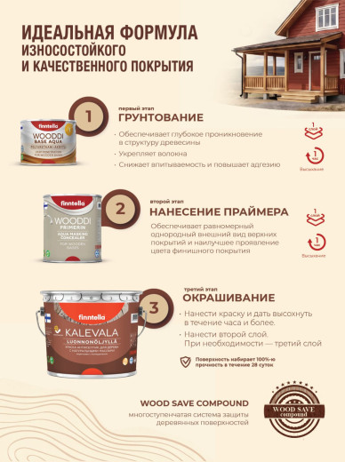 Интерьерная краска FINNTELLA KALEVALA — фото-617_2
