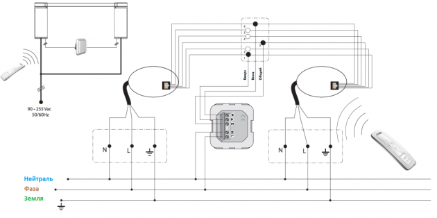 Возможные варианты тандемного управления — фото-1172_106