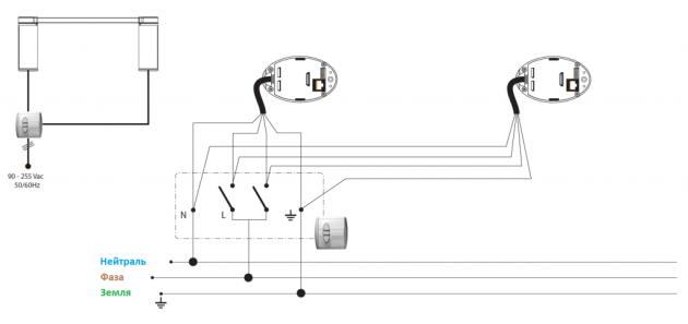 Карниз для раздвижных штор с электроприводом Glydea Ultra — фото-1172_107