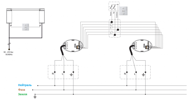 Карниз для раздвижных штор с электроприводом Glydea Ultra — фото-1172_107