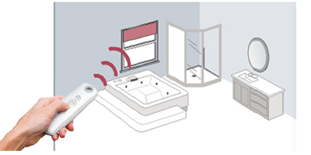 Варианты управления электроприводами Somfy — фото-1232_10