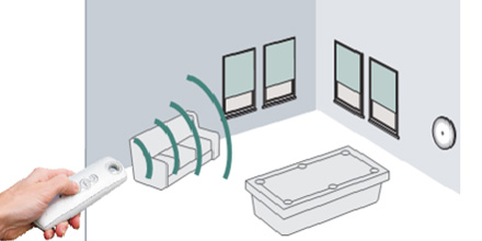 Варианты управления электроприводами Somfy — фото-1232_10