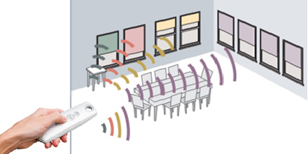 Варианты управления электроприводами Somfy — фото-1232_10