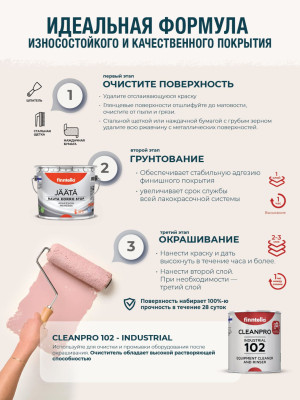 Finntella — Нанесение эмалей — фото